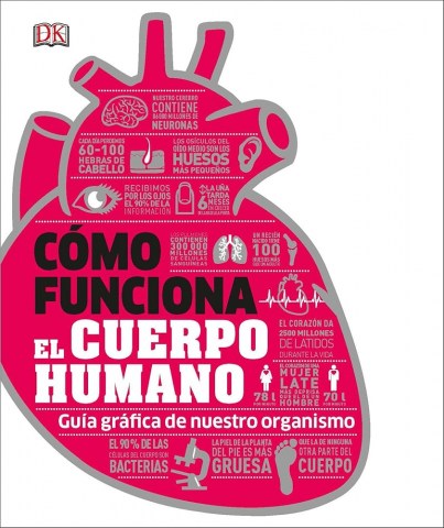 Como-funcional-cuerpo-humano-9780241366646